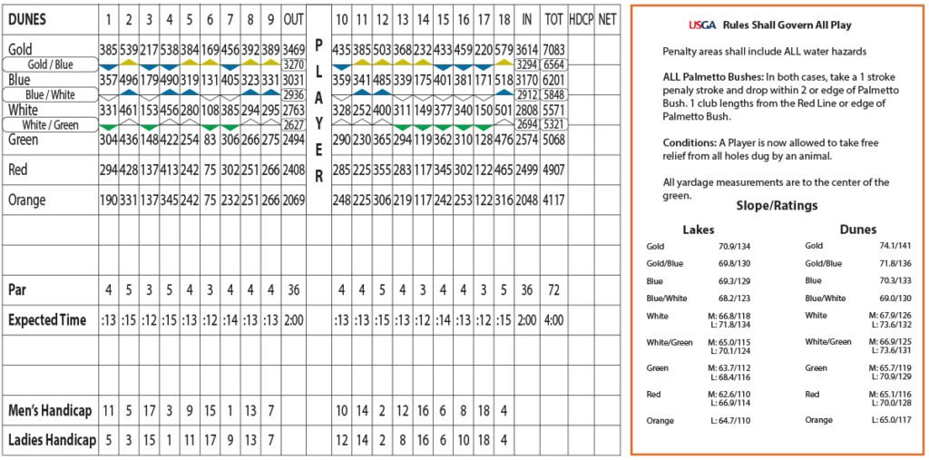 Dunes Course at Sandridge Golf Club Golf Course Review Dunes Course at Sandridge Golf Club Golf Course Review